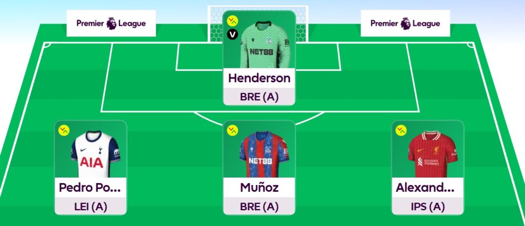 FPL General’s Gameweek 1 team reveal