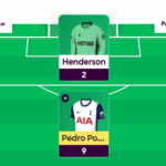 FPL General's Gameweek 2 team reveal