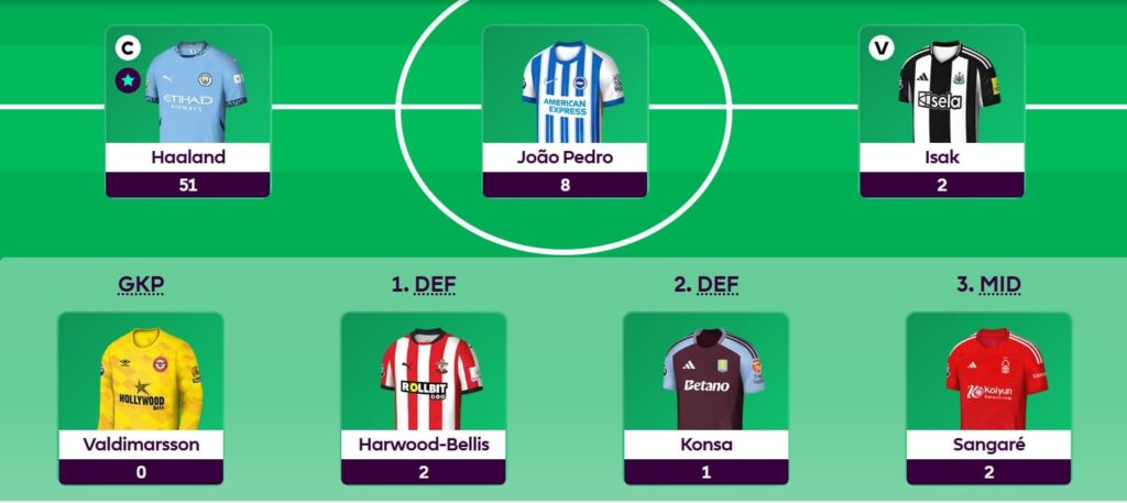 FPL General’s Gameweek 3 team reveal