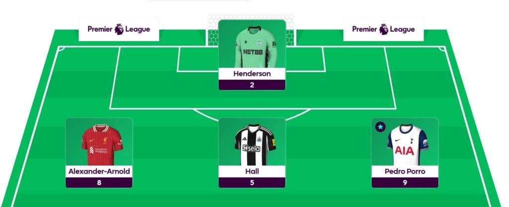 FPL Milanista: Gameweek 2 team reveal + five differentials