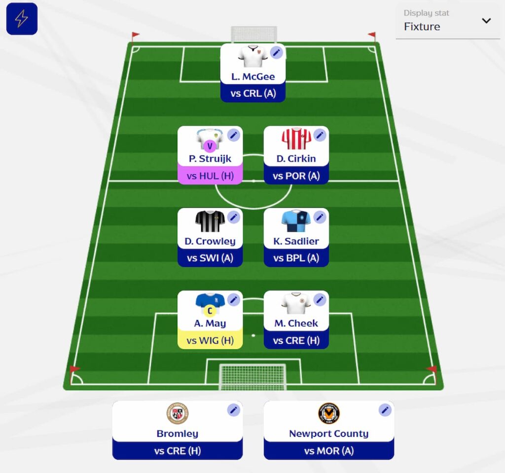 Fantasy EFL Gameweek 4 team reveal: Birmingham City captain!