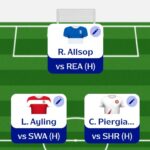 EFL 2024/25 team reveal: Middlesbrough double-up?