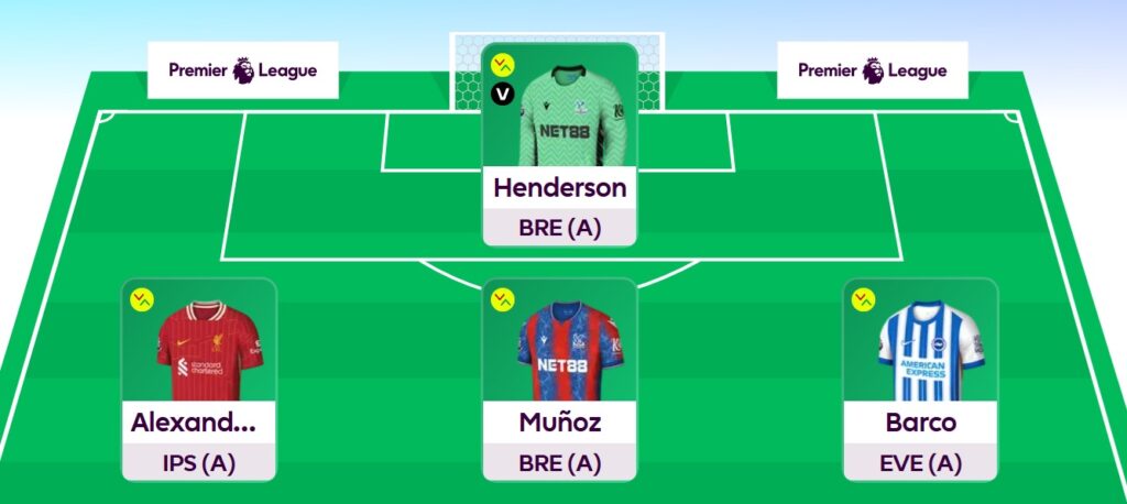 Lateriser’s FPL Gameweek 1 team reveal: No Salah