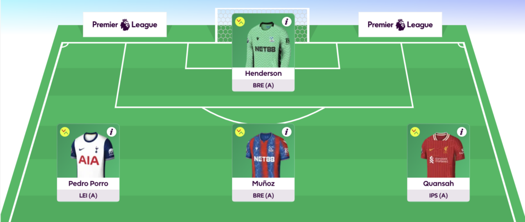 Rate My Team surgery with five-time top 1k finisher Tom Freeman