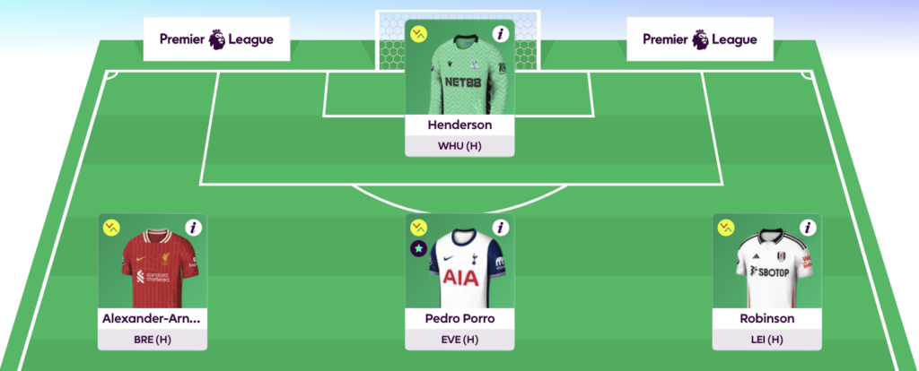 Rate My Team surgery with five-time top 1k finisher Tom Freeman