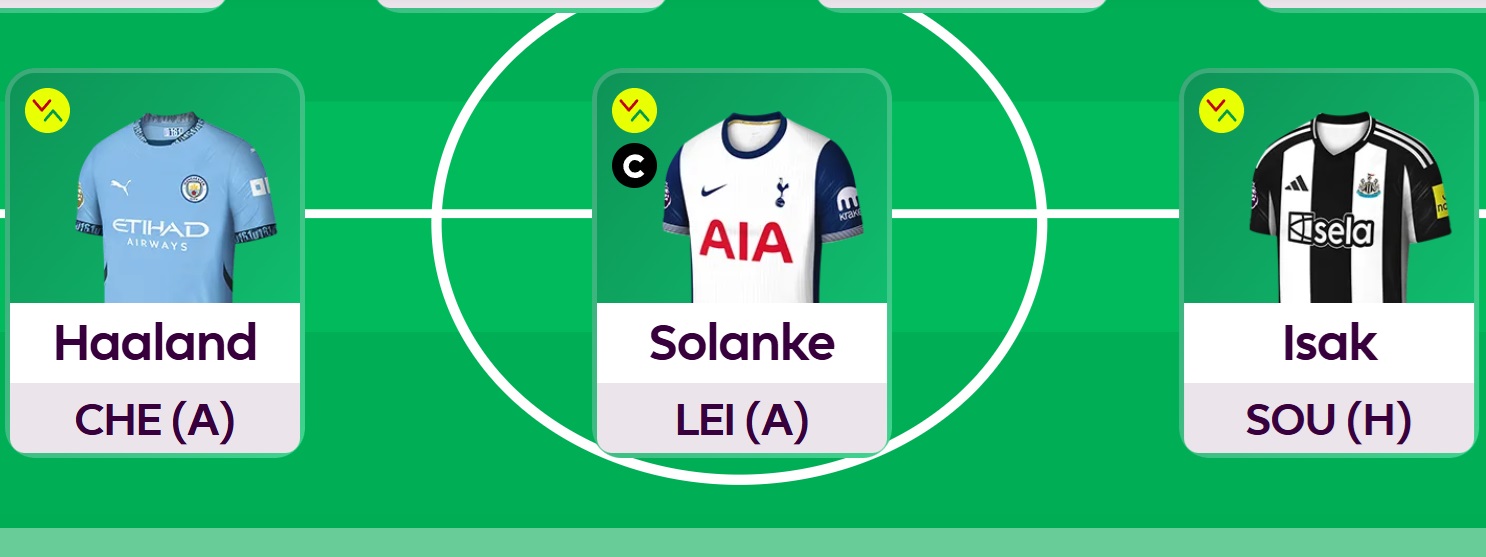 Sam from FPL Family's Gameweek 1 team reveal: Solanke in?