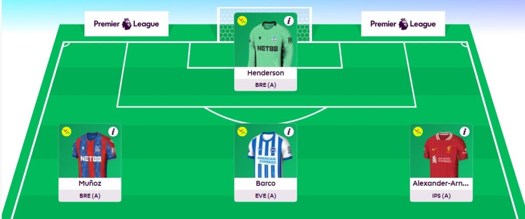 Zophar’s FPL Q&A + Gameweek 1 team reveal