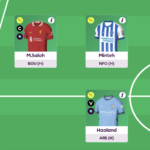 Rate My Team surgery with five-time top 1k finisher Tom Freeman 33