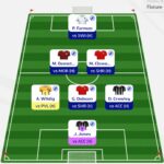 Fantasy EFL Gameweek 5 team reveal: 3% Differential Captain!