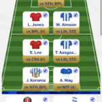 Fantasy EFL: Our experts Rate Your Team [RMT] ahead of DGW7