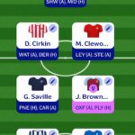 Fantasy EFL Double Gameweek 8 team reveal: Blues Captain!