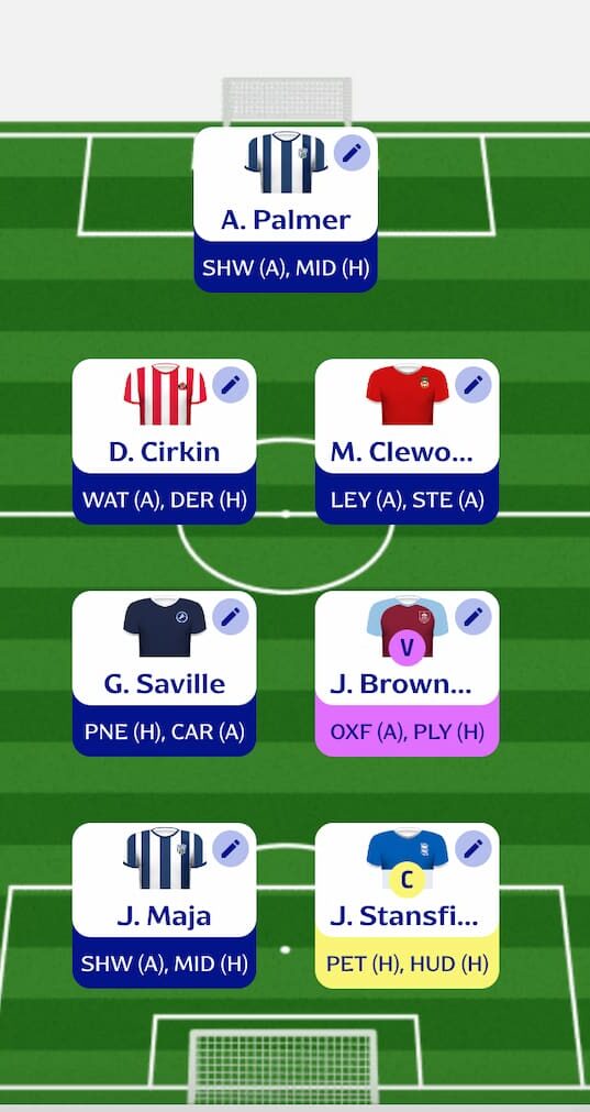 Fantasy EFL Double Gameweek 8 team reveal: Blues Captain!