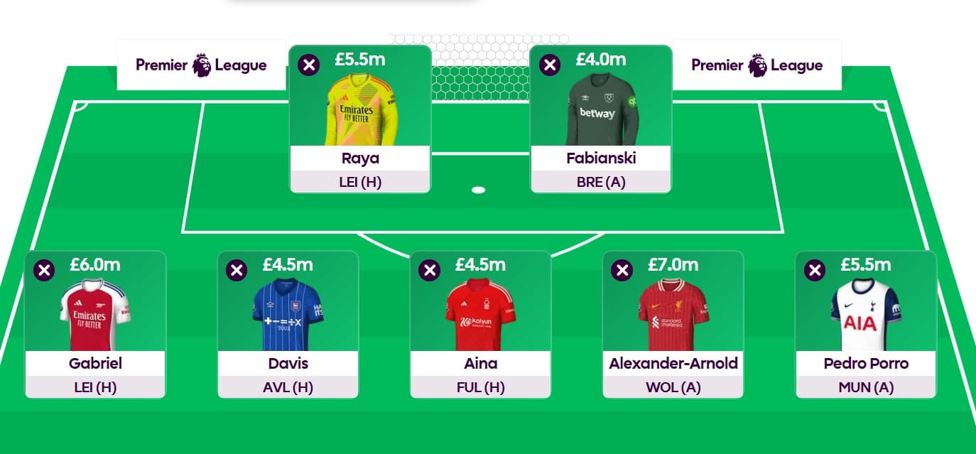 Do I keep my free transfers when I use an FPL Wildcard?