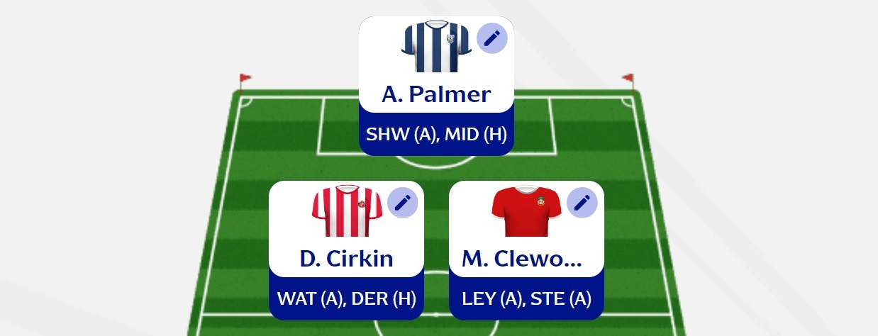 Fantasy EFL: Double Gameweek 8 Scout Picks
