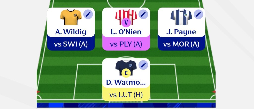 Fantasy EFL Gameweek 6 team reveal: Millwall captain!