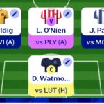 Fantasy EFL Gameweek 6 team reveal: Millwall captain! 1