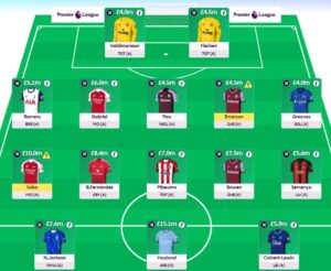 FPL Gameweek 5 Wildcard: Pros, cons and three possible drafts 2