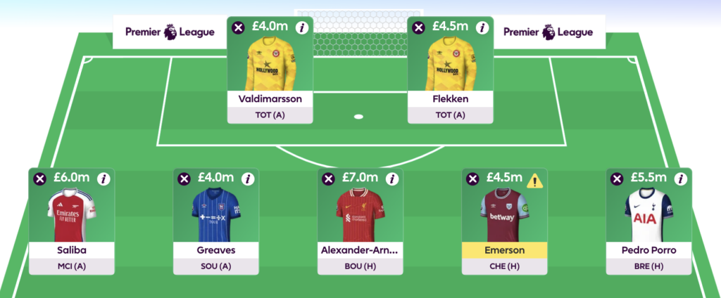 FPL Gameweek 5 Wildcard: Pros, cons and three possible drafts