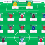 FPL Gameweek 4 Wildcard: Three of the best team drafts 2