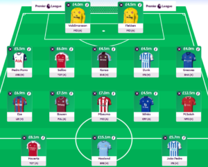 FPL Gameweek 4 Wildcard: Three of the best team drafts