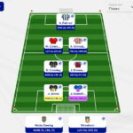 Fantasy EFL Double Gameweek 8 FPLReactions Team Reveal