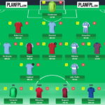 Is this the best Free Hit team for FPL Gameweek 4?