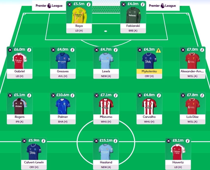 Gameweek 6 Wildcard