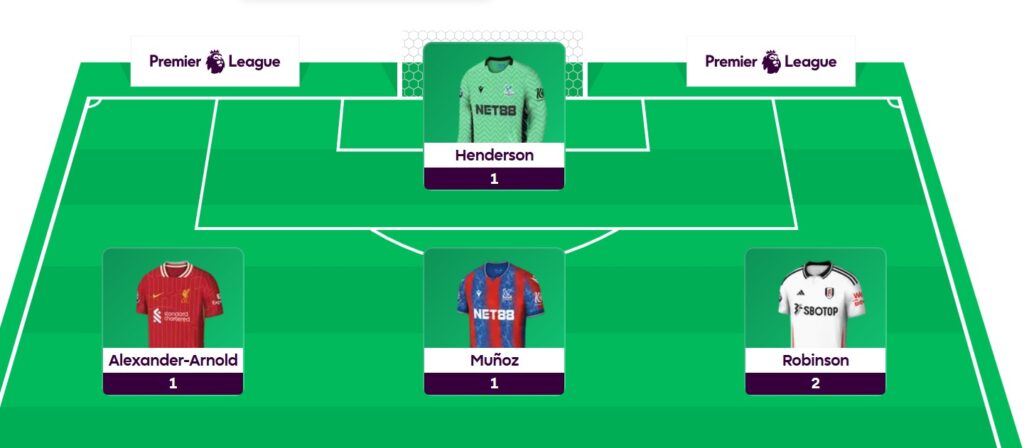 Lateriser’s FPL team reveal + Gameweek 5 v 6 Wildcard