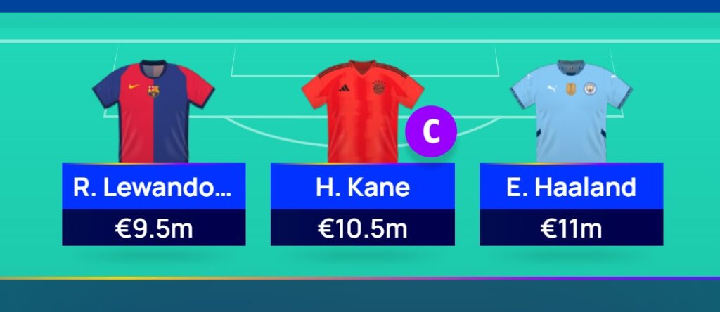 UCL Fantasy team reveal: Big up front, double Dortmund defence