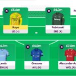 Pras's three Gameweek 6 Wildcard drafts - including no Raya