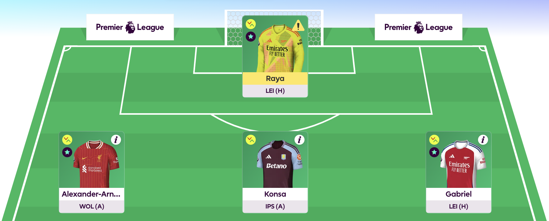 Rate My Team surgery with fivetime top 1k finisher Tom Freeman