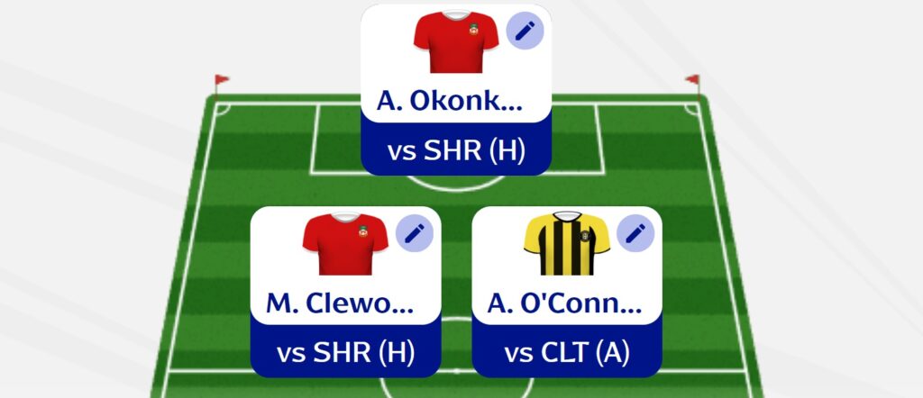 Rating your Fantasy EFL teams ahead of Gameweek 5