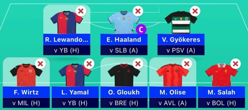 UEFA Champions League (UCL) Fantasy: Scout Picks – Matchday 2