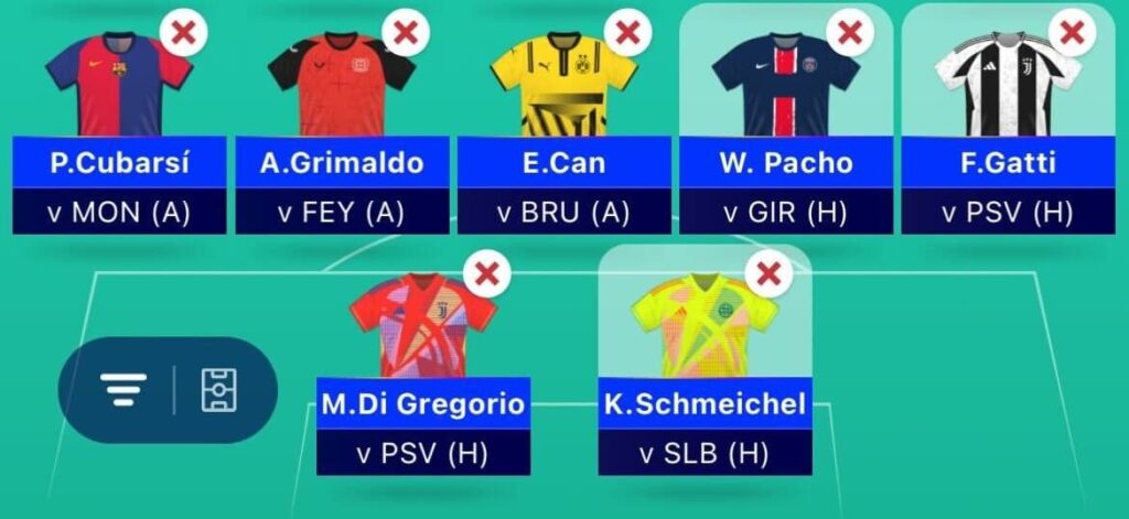 UEFA Champions League (UCL) Fantasy: Scout Picks – Matchday 1