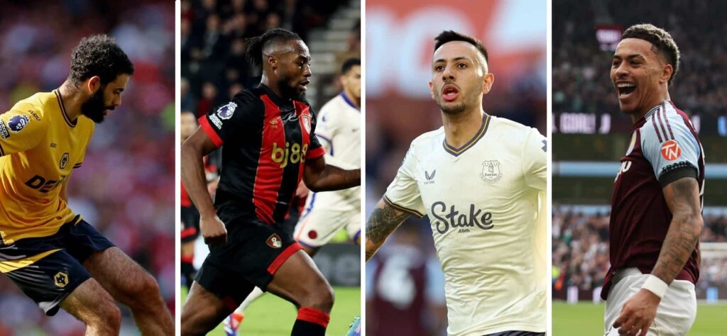 Which budget FPL Wildcard picks rotate well?