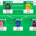 Zophar's FPL Gameweek 4 Wildcard draft