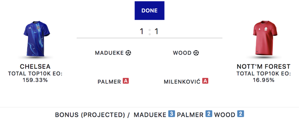 FPL Gameweek 7: Sunday’s goals, assists, bonus points + stats 2