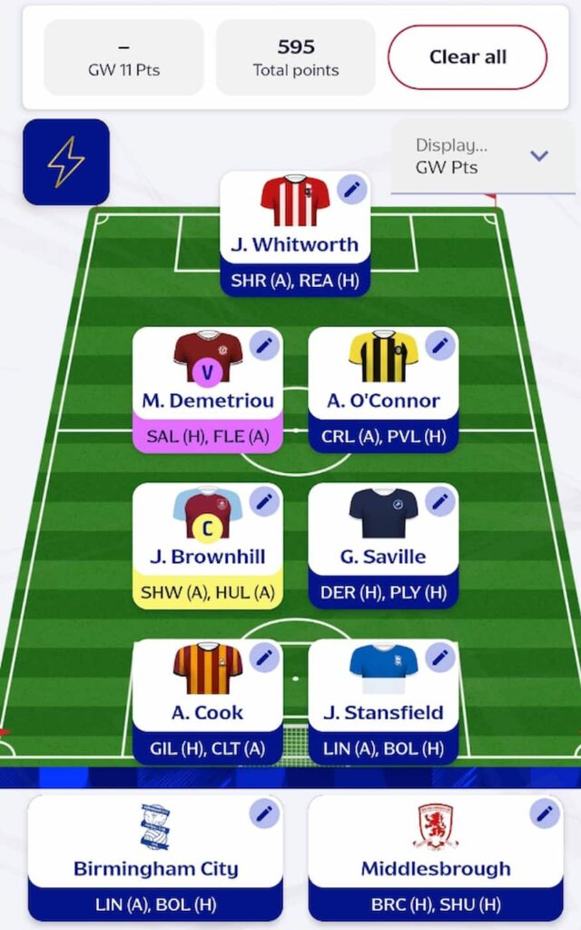 Fantasy EFL: Our experts rate your Double Gameweek 11 teams