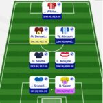 Fantasy EFL expert’s team reveal: Double Gameweek 11