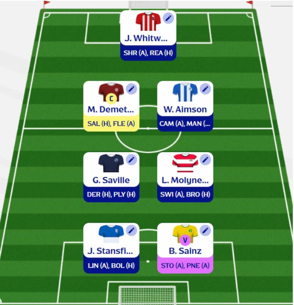 Fantasy EFL expert’s team reveal: Double Gameweek 11