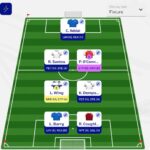 Fantasy EFL Double Gameweek 12: Scout Picks 5