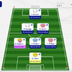 Fantasy EFL expert’s team reveal: Double Gameweek 13