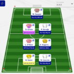 Fantasy EFL Double Gameweek 12: Scout Picks 8