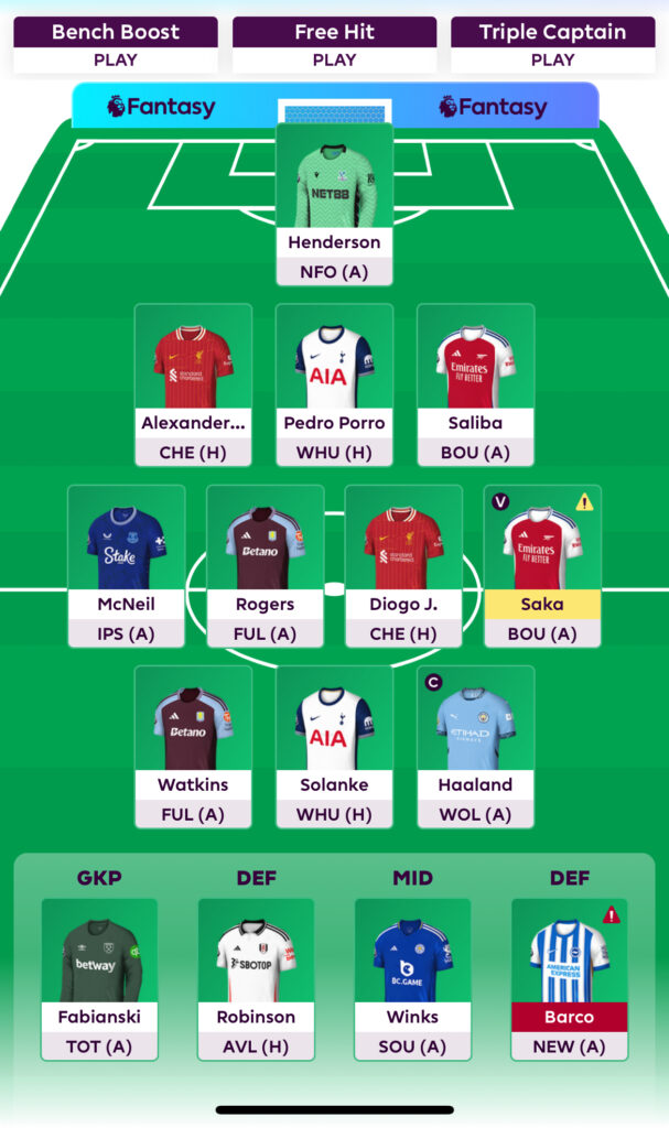 Can you over tinker with your FPL team?