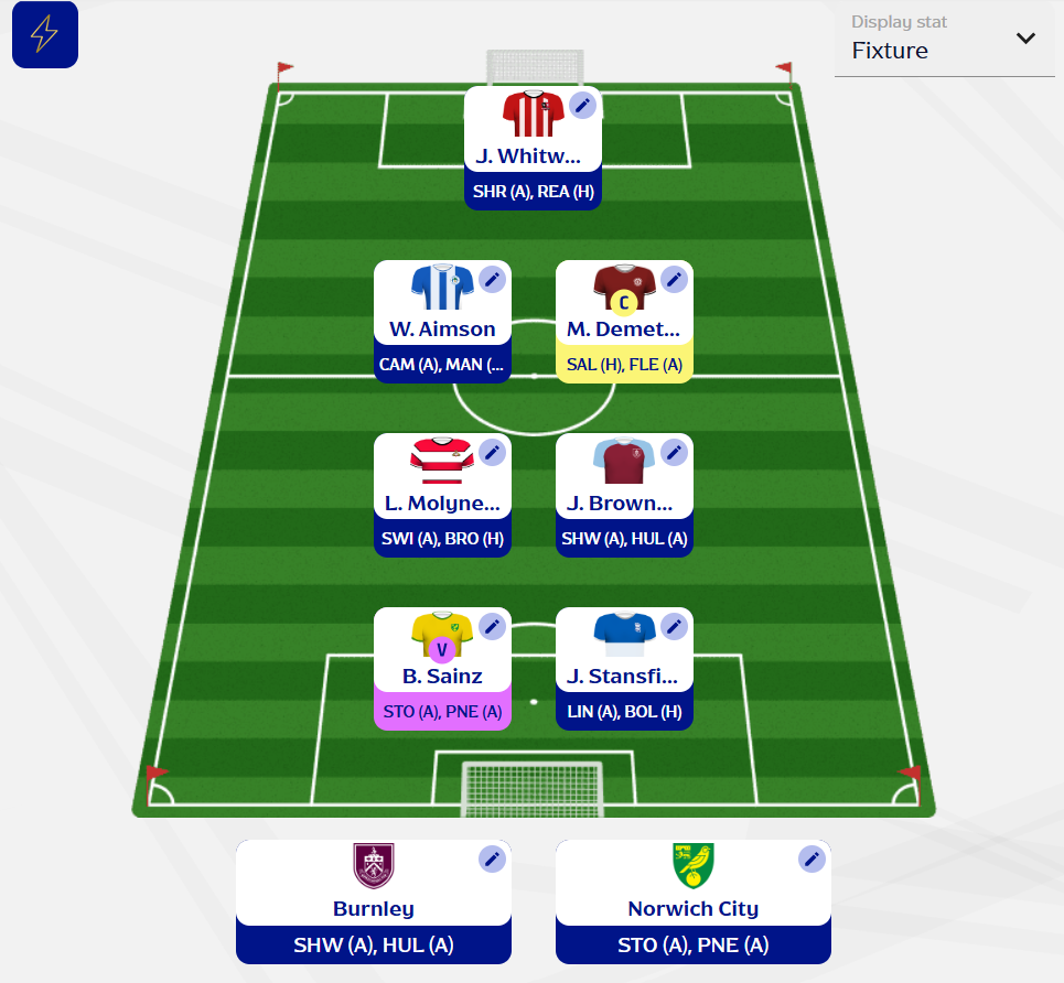 Fantasy EFL Expert Team Reveal: Gameweek 11