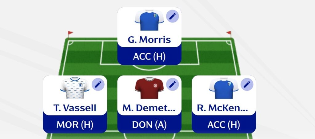 Fantasy EFL: Our experts rate your Gameweek 10 teams