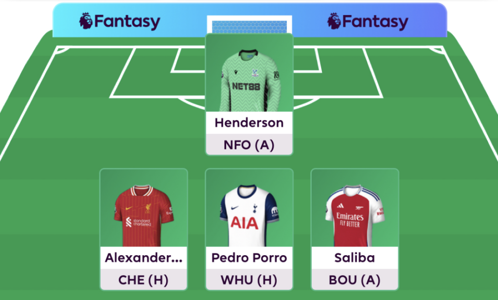 FPL Family’s Sam: Can you over-manage your team?