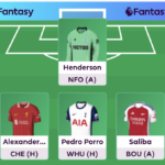 FPL Family's Sam: Can you over-manage your team?