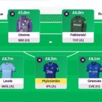 FPL Gameweek 8 Wildcard: Pros, cons and three possible drafts 3