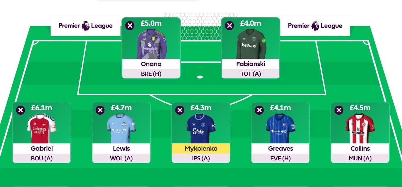 FPL Gameweek 8 Wildcard: Pros, cons and three possible drafts 3